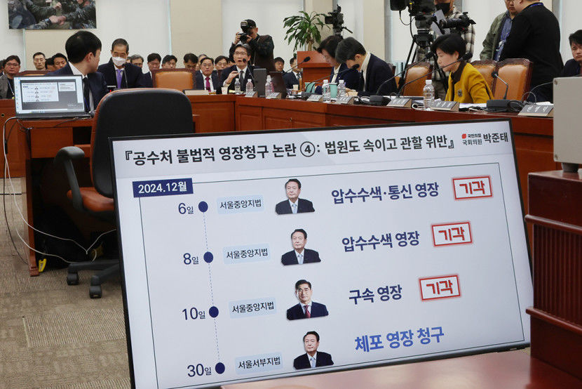 여야, 내란 국조특위 마지막 청문회서 尹 영장 적법성 두고 설전