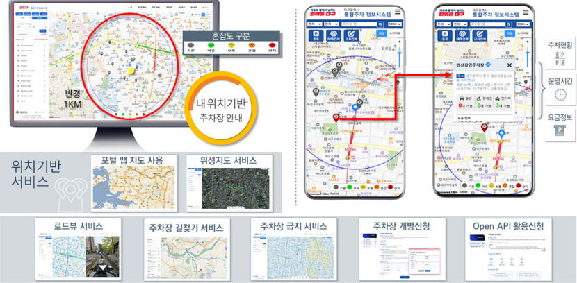 3월부터 대구시내 1천653면 주차 정보 한눈에…스마트 주차 시대 열린다