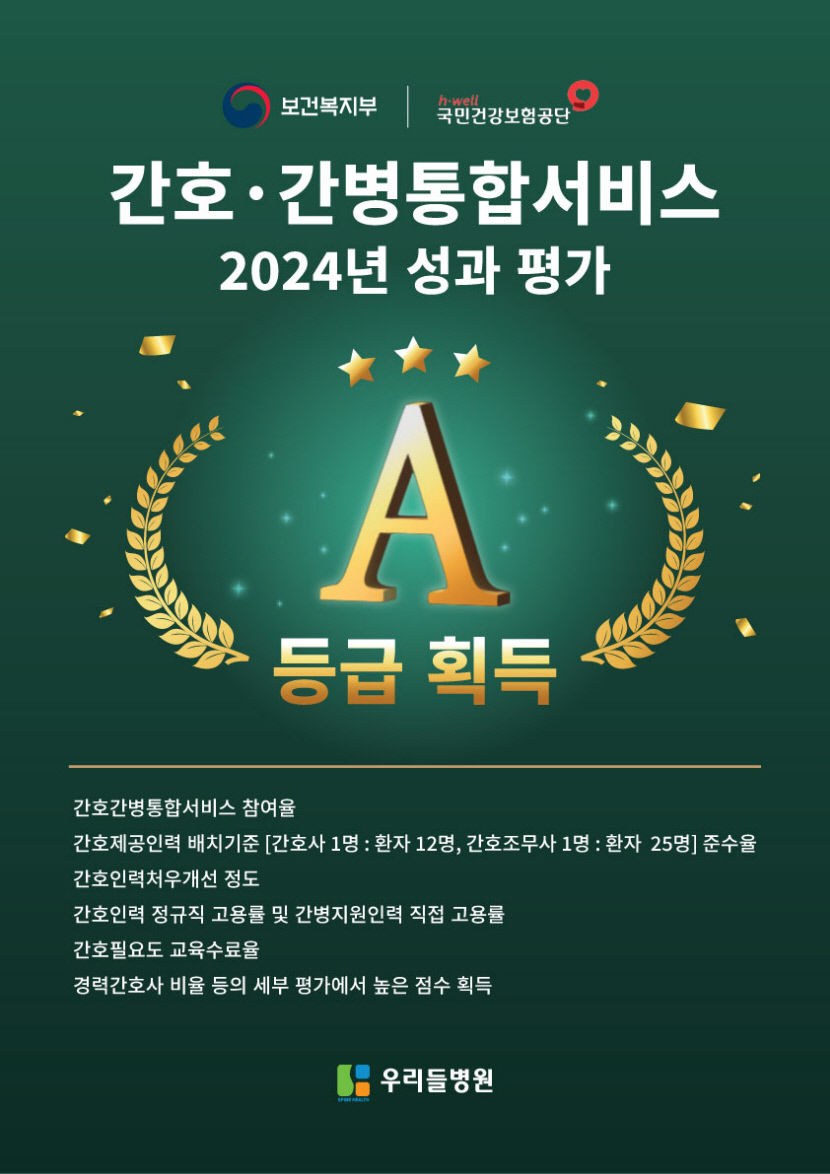 최고의 간병, 최고의 치료! 청담 우리들병원, 간호·간병통합서비스 최우수 병원 선정