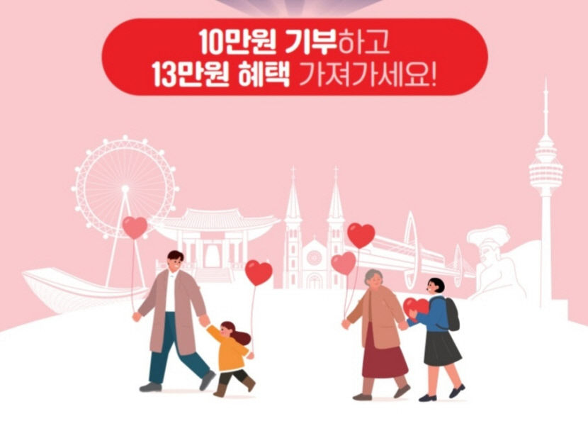 시행 3년차 맞은 고향사랑기부제, 대구지역 현황 살펴보니…