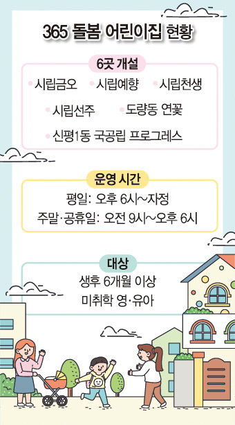 365 돌봄 어린이집·진료체계 성과…둘째도 생각 중이에요