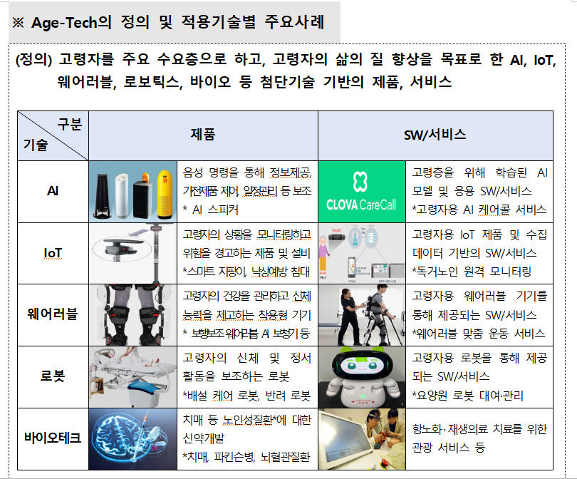 3명 이상 다자녀 가구 공항 우선출국…스드메 가격 5월부터 공개