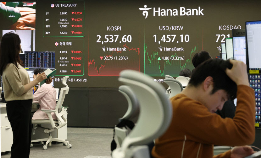 트럼프發 경기침체 공포…국내 증시도 흔들