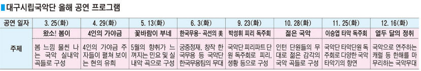 [Art&Culture]  왔소! 봄이 1천원으로 즐기는 풍류