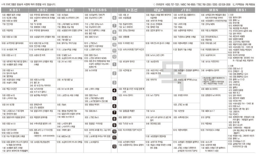4월17일(목) TV 편성표