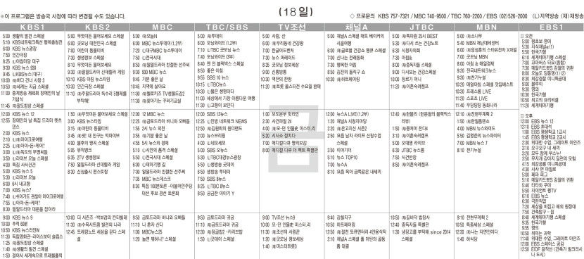4월18일(금) TV 편성표