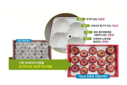 길과일 이미지