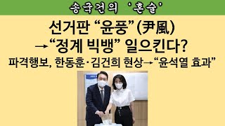 [송국건의 혼술] 윤석열vs이재명 1차전(대선)=“진땀승” 2차전(지방선거)=“KO승” 이후 일어날 일들은?
