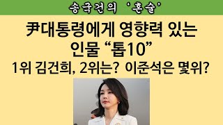 [송국건의 혼술] 건진법사, 천공스님이 영향력 있는 인물 9, 10위라고?