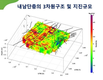 올해 한반도서 지진 753건…대구·경북을 떨게 한 지진의 원인과 특징은?
