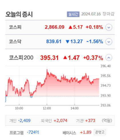 에스엠이원 이미지