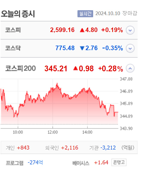 출처:네이버 pay 증권