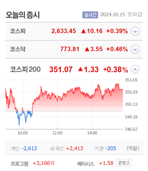 출처:네이버 pay 증권