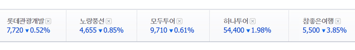 제주항공 등 LCC 주가 하락, 에어부산 홀로 상승…왜?