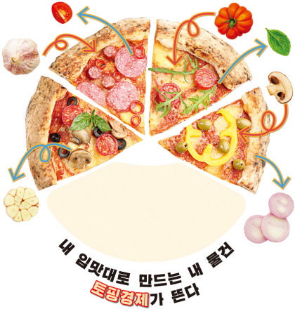 [위클리포유 커버 스토리] MZ들의 소비공식 '토핑경제'(1)내 입맛대로 만드는 내 물건 토핑경제가 뜬다