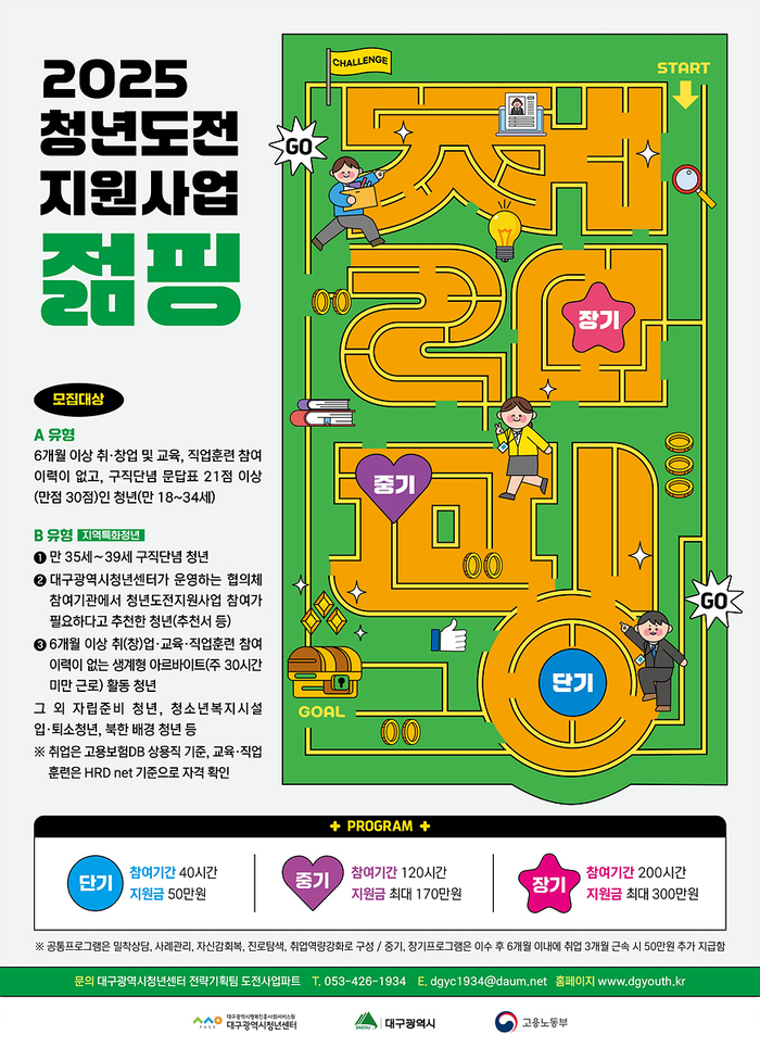 대구시, 청년 도전 지원 ‘젊핑’ 운영 시작