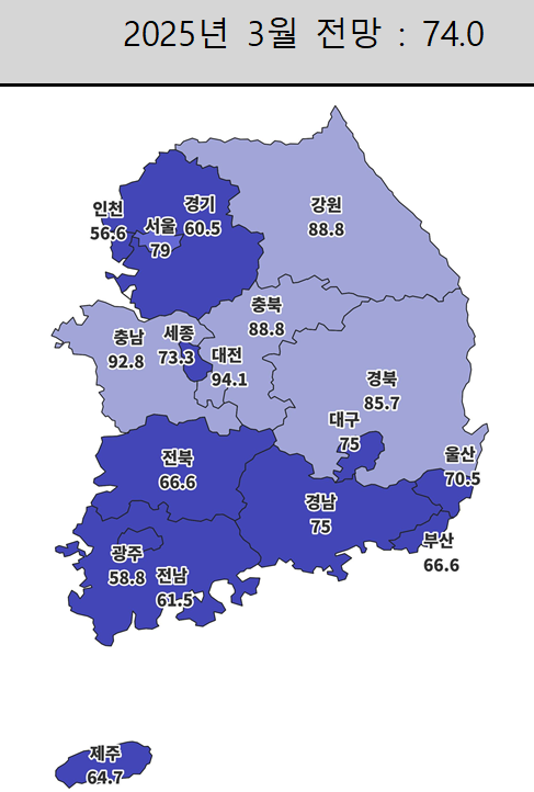 대구 주택사업경기 3월 소폭 개선…미분양 LH직매입 계획 등 심리 개선 영향