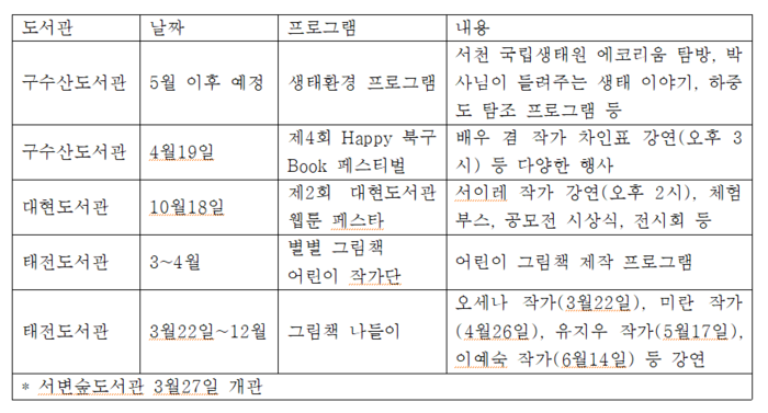 작가 강연·웹툰 페스타…대구 행복북구문화재단 올해도 독서 프로그램 풍성