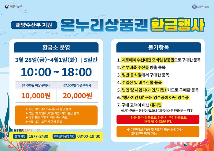 ‘수산인의 날’ 수산물 구입 금액 최대 30% 온누리상품권 환급 행사