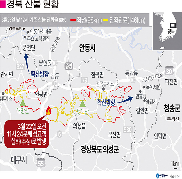 의성 산불, 경북 북부를 집어삼키다…안동·청송 전 주민 대피령
