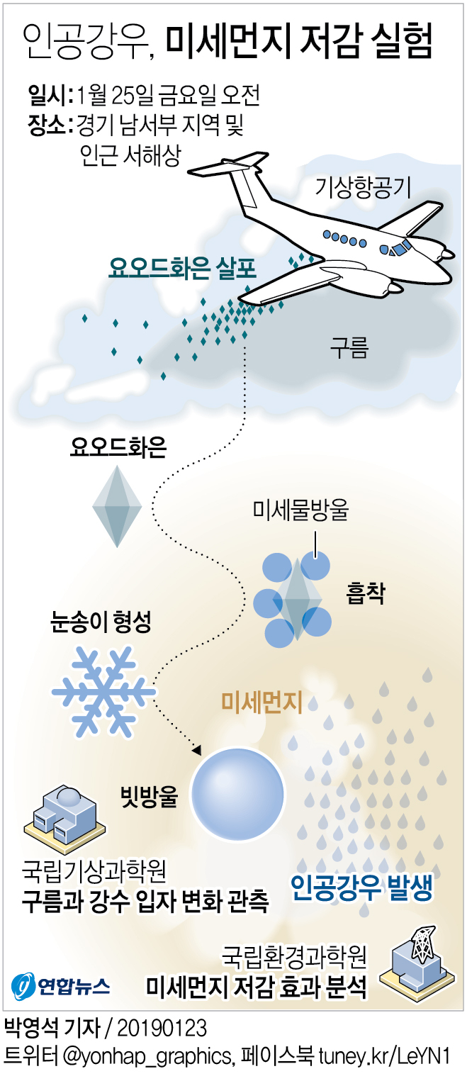 [대형산불 악순환 이대론 안된다] “인력으론 진화 한계” AI감시 시스템·소방드론 도입 급하다