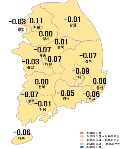 3월5주 전국 주간 아파트 매매가격 동향 <출처 한국부동산원 >