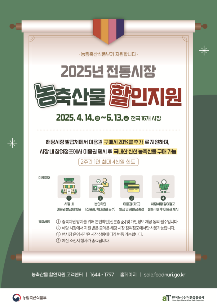 대구 칠성시장·경북 울진바지게시장 농산물 20% 할인