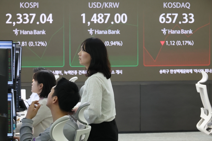 코스피, 장중 2천300선 아래로 밀려나