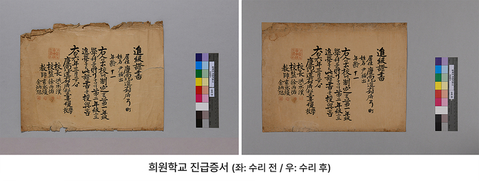 대구간송미술관, 지역 출신 아동문학가 윤복진 관련 자료 14건 수리·복원