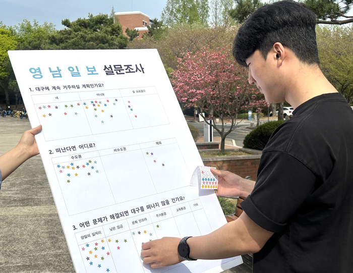16일 대구 달서구 계명대학교 성서캠퍼스에서 한 대학생이 영남일보 설문조사에 임하고 있다. 박지현기자 lozpjh@yeongnam.com