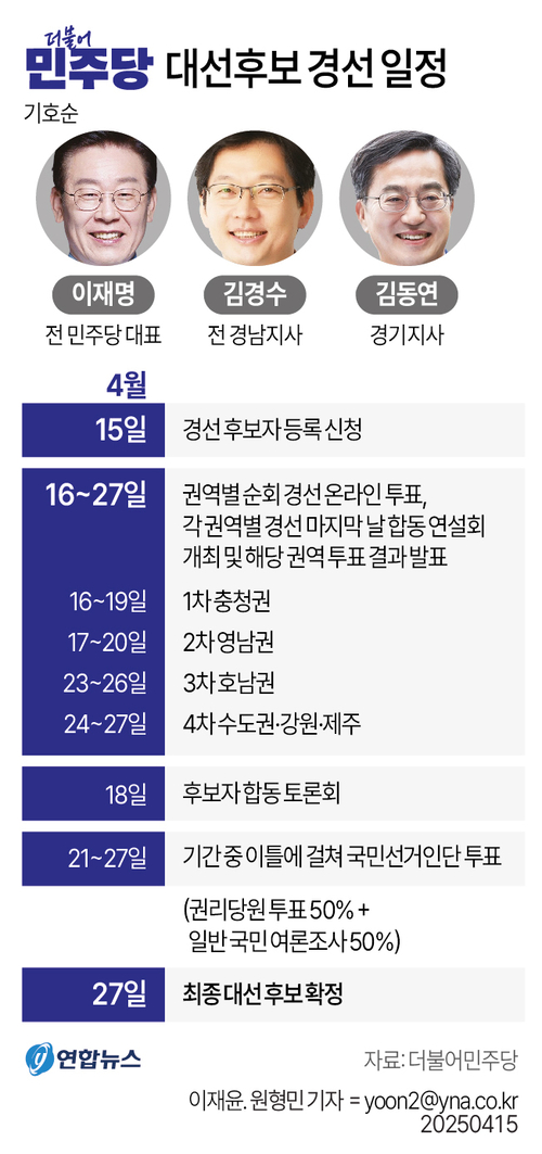 민주 경선 막올라…‘공명선거’ 약속했지만 李 향한 공세 주목