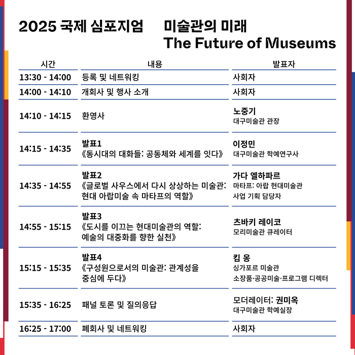 대구미술관, 아시아 미술관 관계자 참여 ‘2025 국제 심포지엄’ 개최