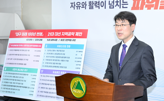 대구시, TK신공항 국가 지원 등 82조 규모 대선 지역공약 확정·발표