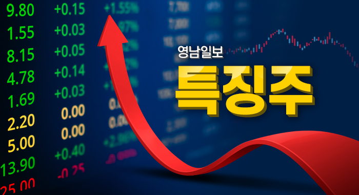 아이스크림에듀 상한가, 시공테크·모헨즈·대성창투 등 한덕수 테마주? 강세
