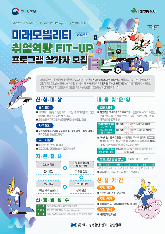 대구시, 미래모빌리티 취업 희망자에 최대 400만원 지원