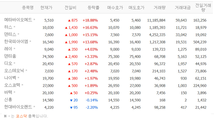 출처:네이버 pay 증권
