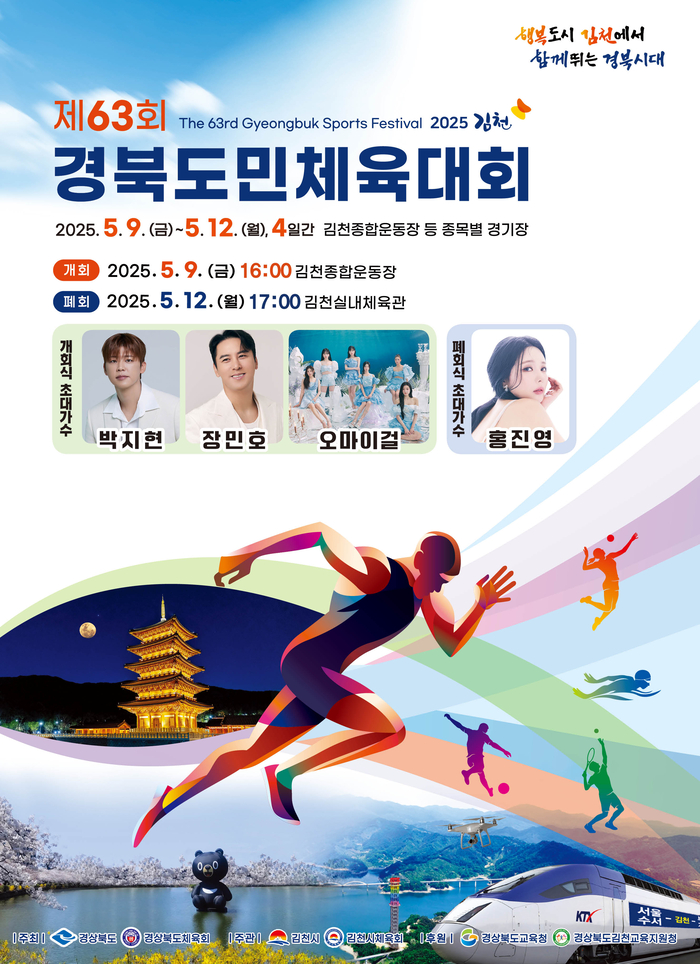 제63회 경북도민체육대회 포스터