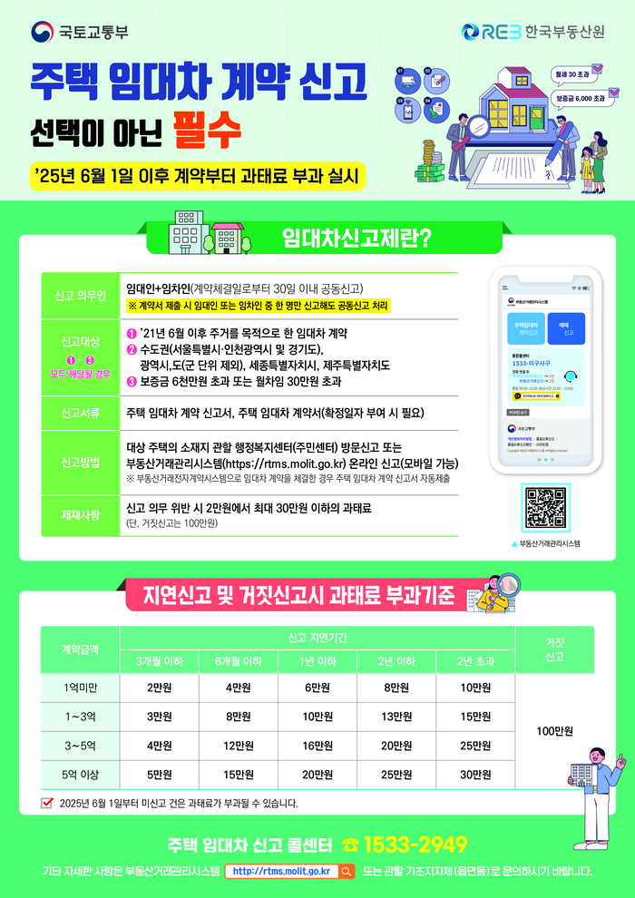 문경시, 6월부터 주택임대차계약 신고 의무화