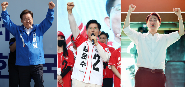 TK에서 이재명 34%, 김문수 48%, 이준석 6% [한국갤럽]