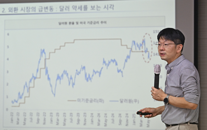 오건영 신한은행 WM추진부 팁장이 20일 오후 대구 동구 영남일보 대강당에서 열린 영남일보 CEO아카데미에서 '트럼프 2.0시대와 환율의 대전환'을 주제로 강연하고 있다.
이윤호기자 yoonhohi@yeongnam.com