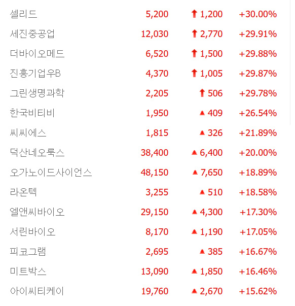 출처:네이버 pay 증권