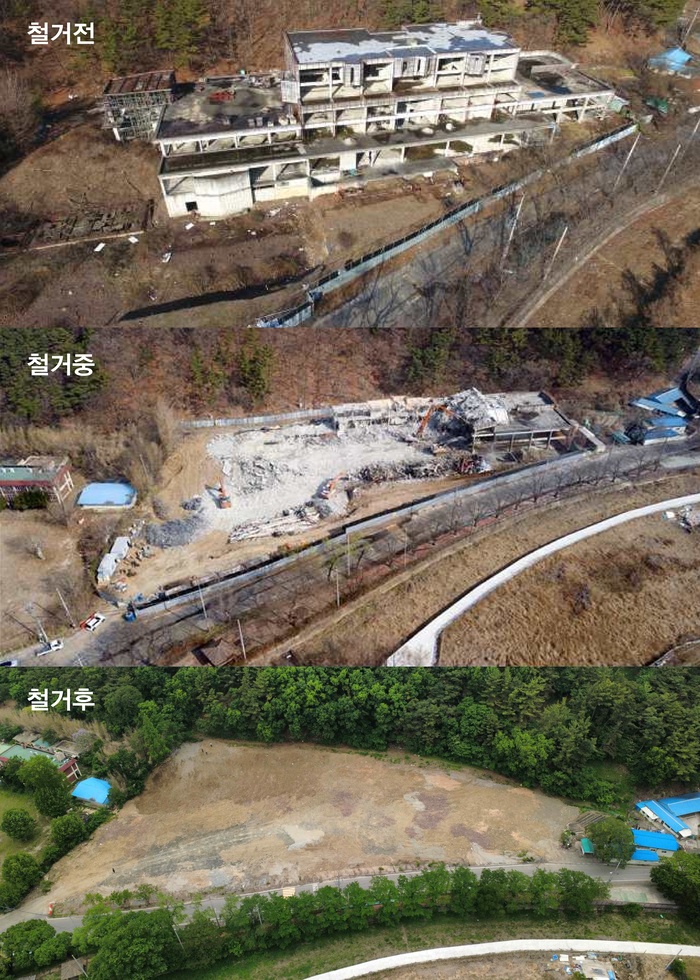 대구 달성군 논공읍 하리에 위치한 약산온천호텔 부지의 철거 전후 변화 모습. 위쪽부터 철거 전 흉물로 방치된 호텔 건물, 중장비가 투입된 철거 진행 과정, 마지막은 철거 완료 후 깨끗이 정비된 부지 전경이다.<달성군 제공>