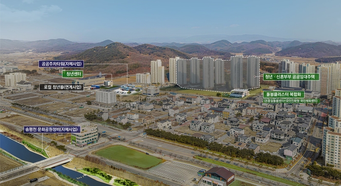 예천군이 국토부 '2025년 지역활력타운 사업'공모에 선정돼 3천583억 원 투입 청년 세대를 중심으로 한 지역 활력 거점을 구축하는 등 도청신도시 활성화가 기대된다. <예천군 제공>