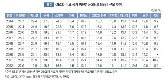 연합뉴스.