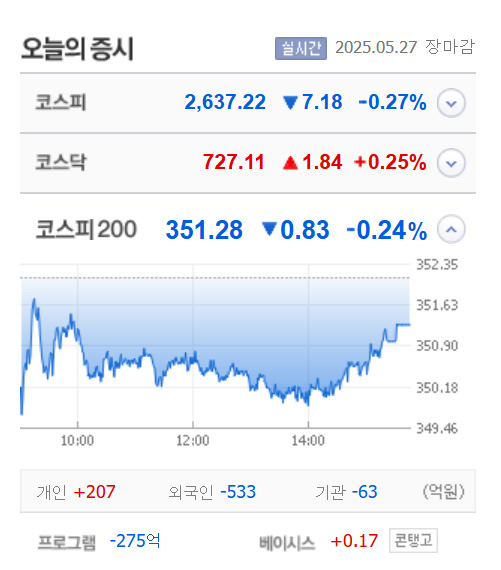 출처:네이버 pay 증권