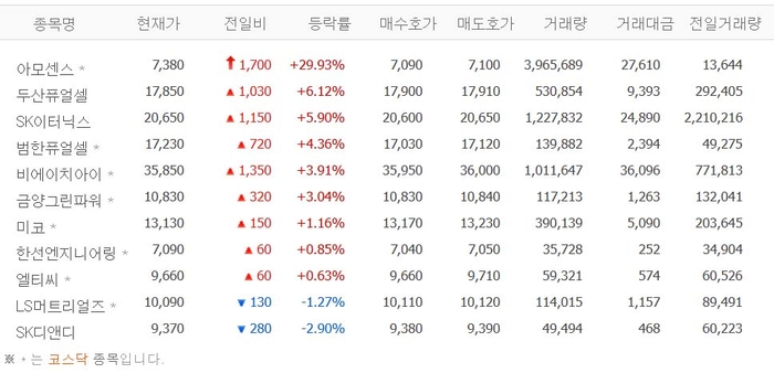 출처:네이버 pay 증권