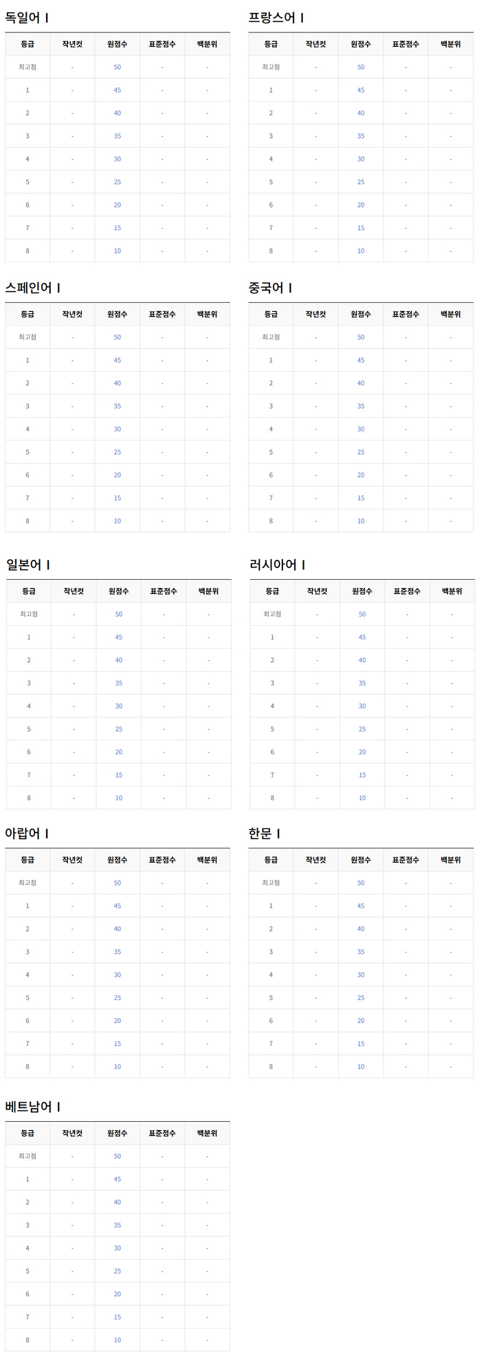 출처:ebsi