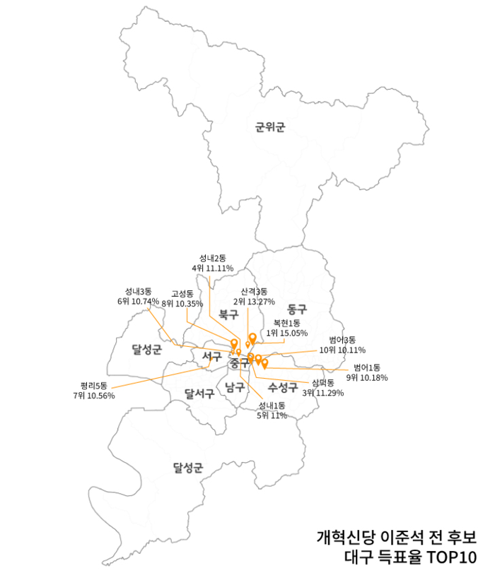 개혁신당 이준석 전 후보 대구 득표율 TOP10