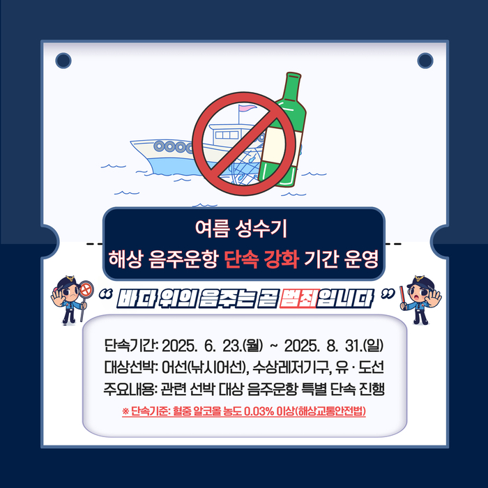 여름성수기 음주운항 단속강화 기간 운영 포스터. <포항해양경찰서 제공>