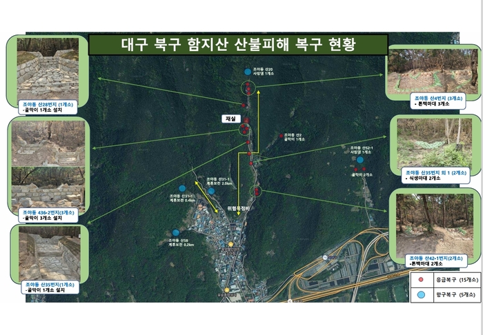 함지산 산불현황. 대구 북구청 제공